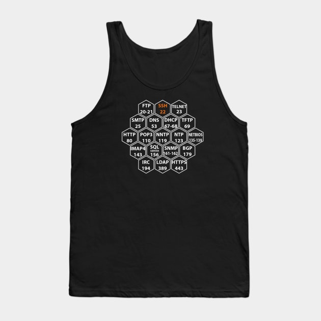 Hacker Port Numbers Tank Top by Cyber Club Tees